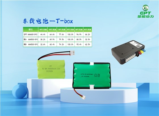 寬溫鎳氫電池 寬溫鎳氫電池