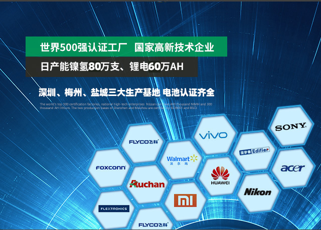 沃爾瑪認證BSCI認證鋰電池廠家\聚合物電池廠家\鎳氫電池生產(chǎn)廠家